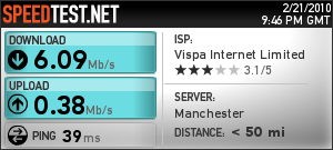 speedtest image