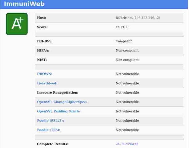 immuniweb result