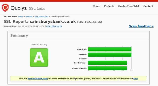 Sainsburys Bank