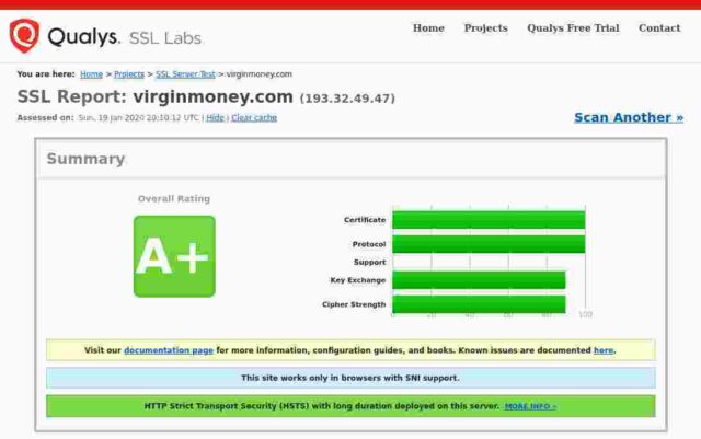 Virgin Money